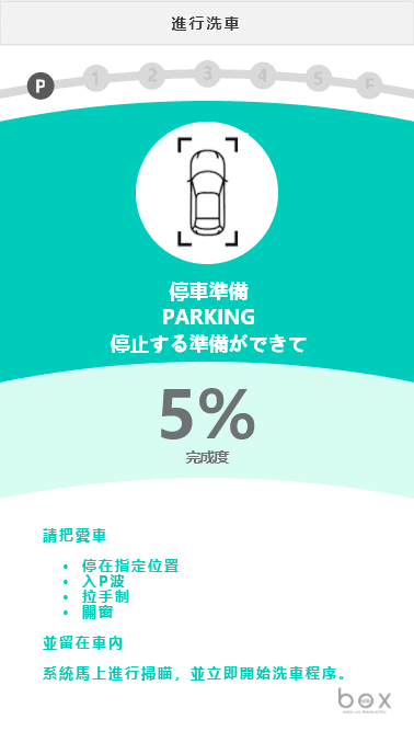 服務流程 24時間の10分a I 自動鍍膜洗車間 服務流程 24時間の10分a I 自動鍍膜洗車間